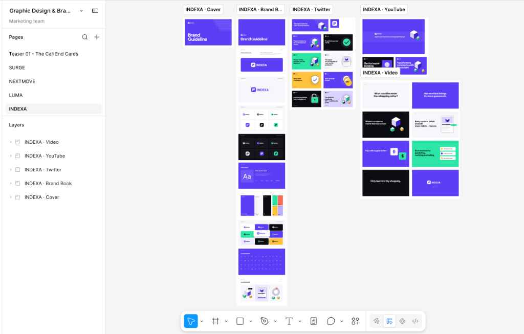 INDEXA, Figma workspace